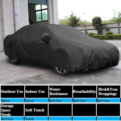 uxcell 3xl windproof cover with heavy-duty straps keeps car secure in windy conditions