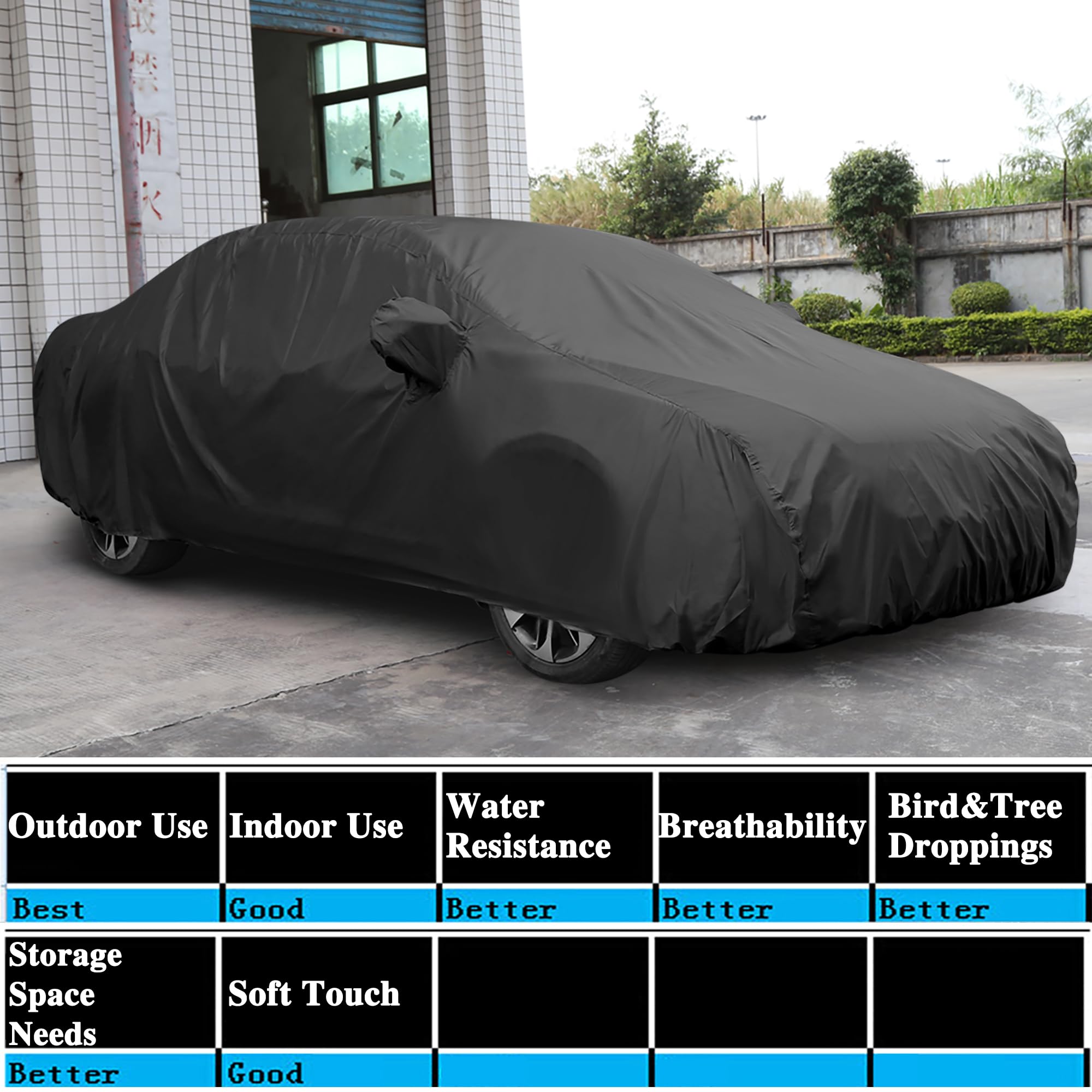 uxcell car cover with bottom straps for wind protection and secure fit.