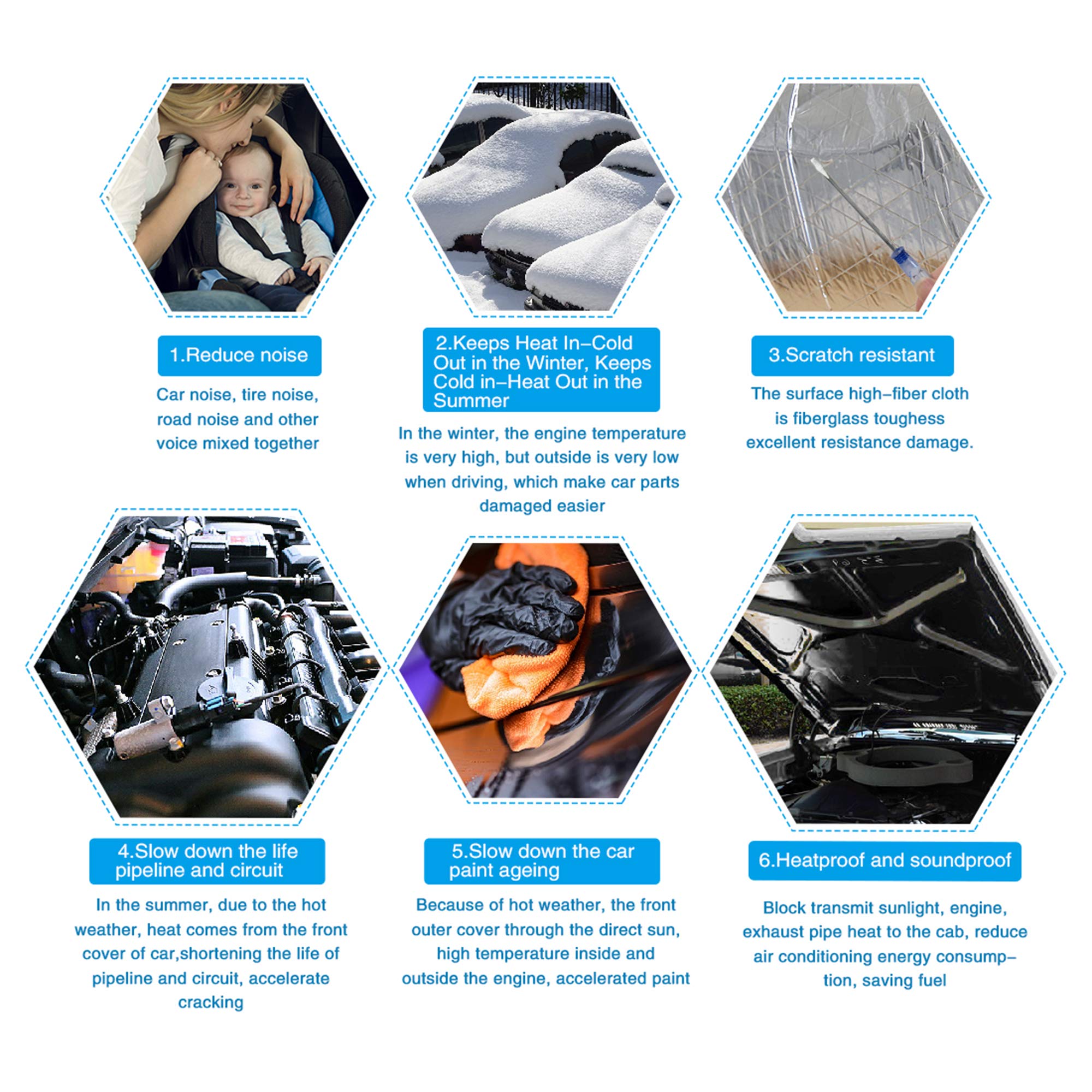 uxcell fiberglass surface provides heat resistance in engine bay