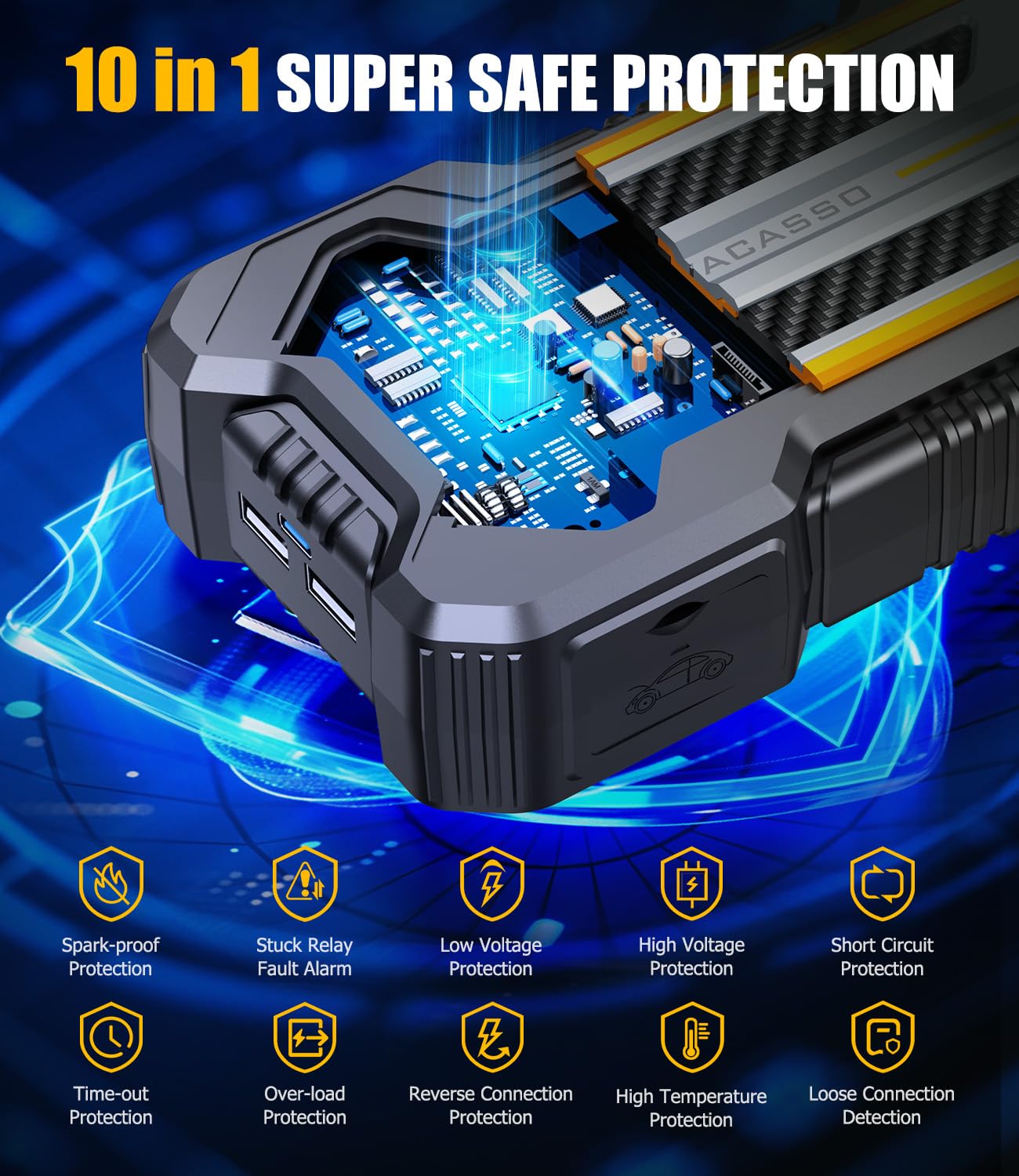 VACASSO clamps emphasize safe, secure battery connections.