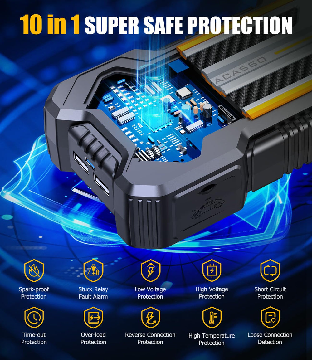VACASSO clamps emphasize safe, secure battery connections.
