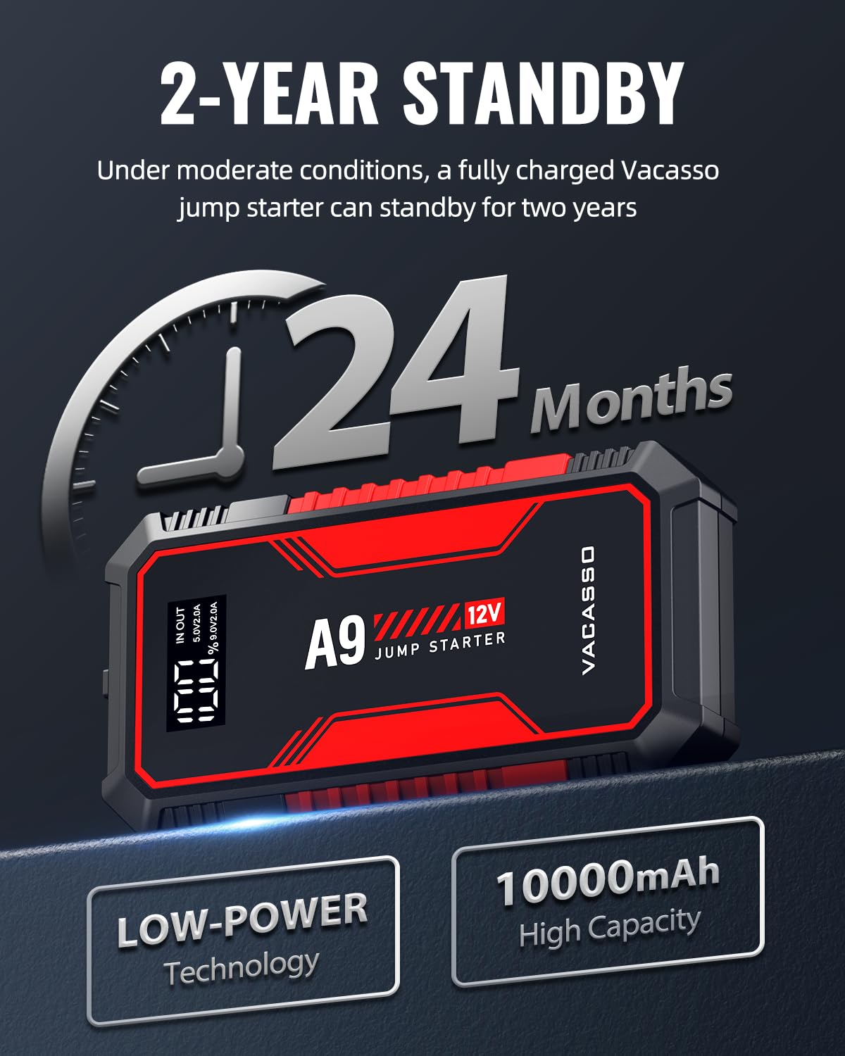 Vacasso A9 peak 4000A performance for quick engine starts