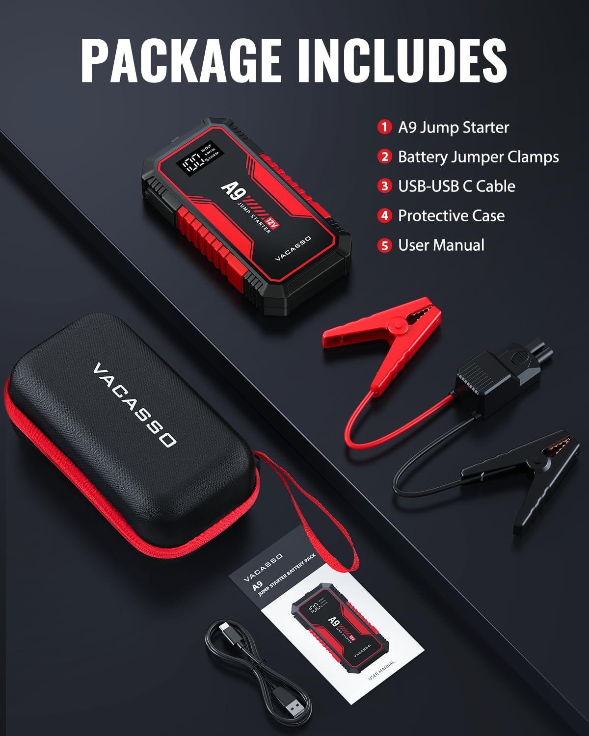 Vacasso A9 USB-C fast charging port powers devices on the go