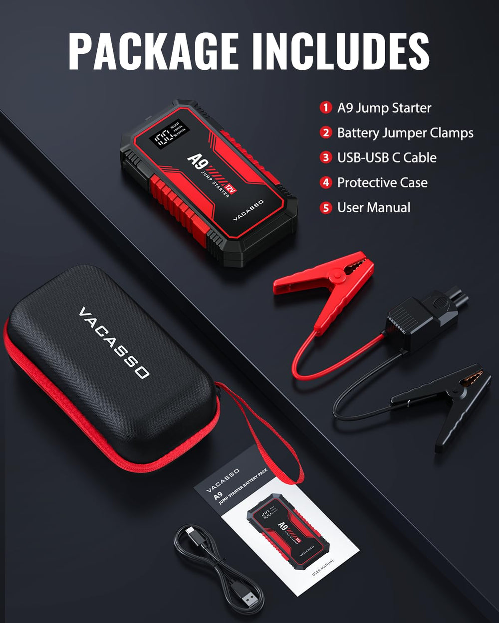 Vacasso A9 USB-C fast charging port powers devices on the go