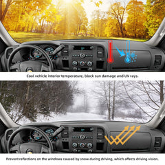 VAFMOLEI dashboard cover back with rubber dots; non-slip during driving.
