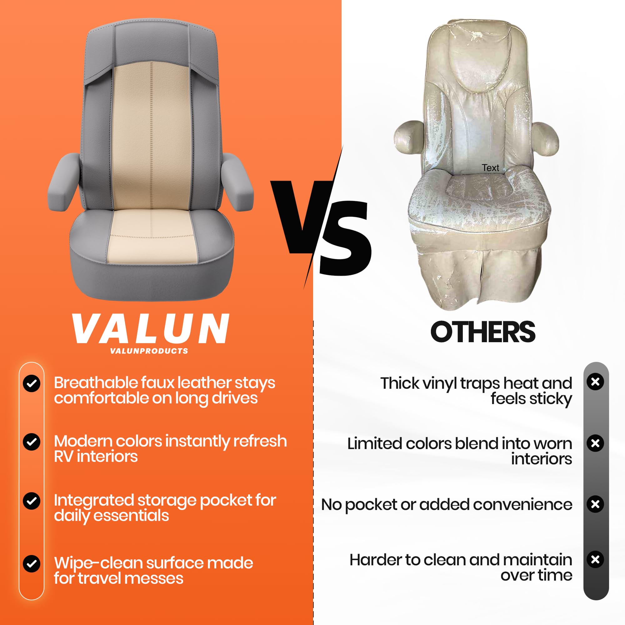 VALUN easy installation with elastic edges and straps