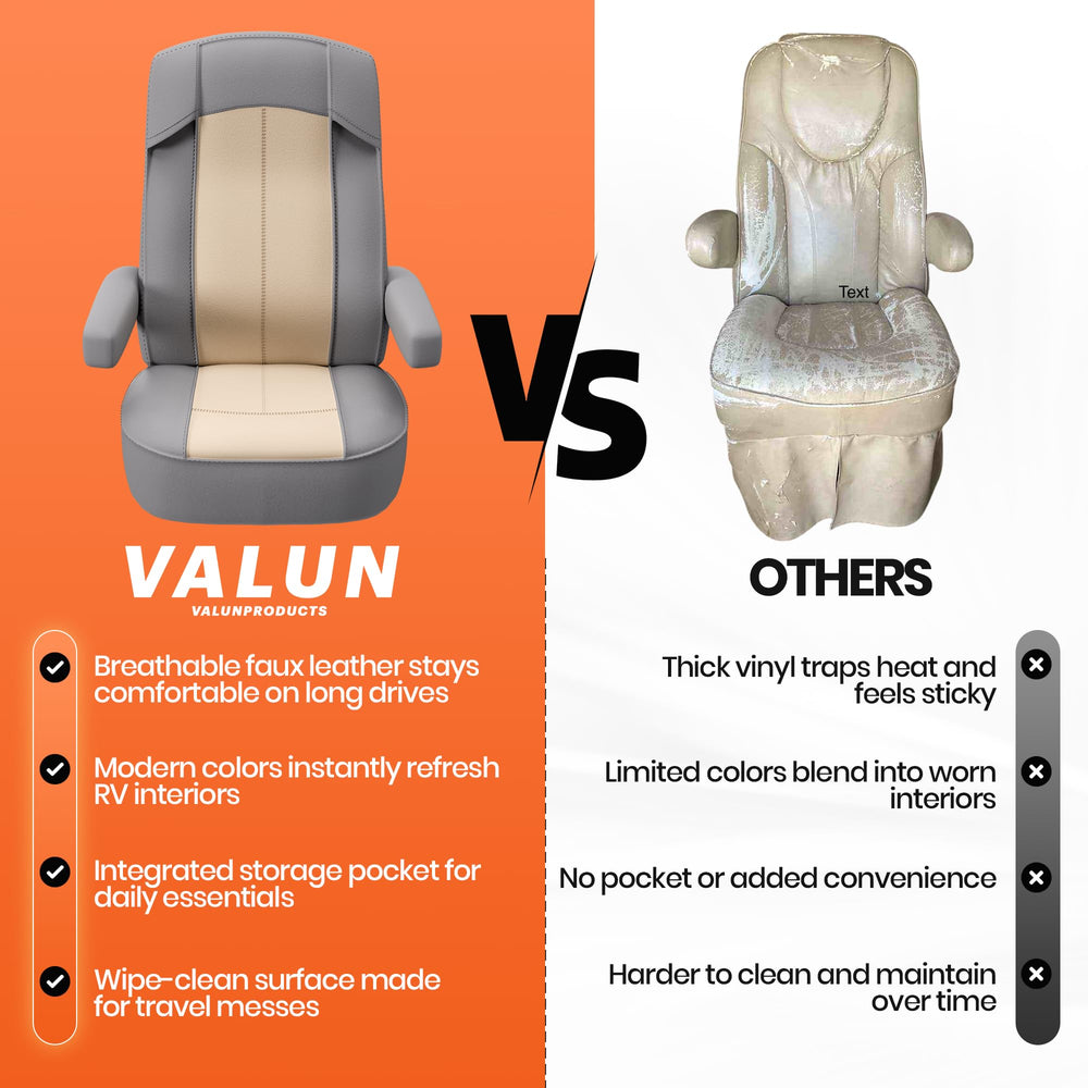 VALUN easy installation with elastic edges and straps