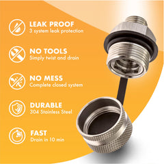 ValvoMax steel-cap with embedded rubber seal to prevent leaks.