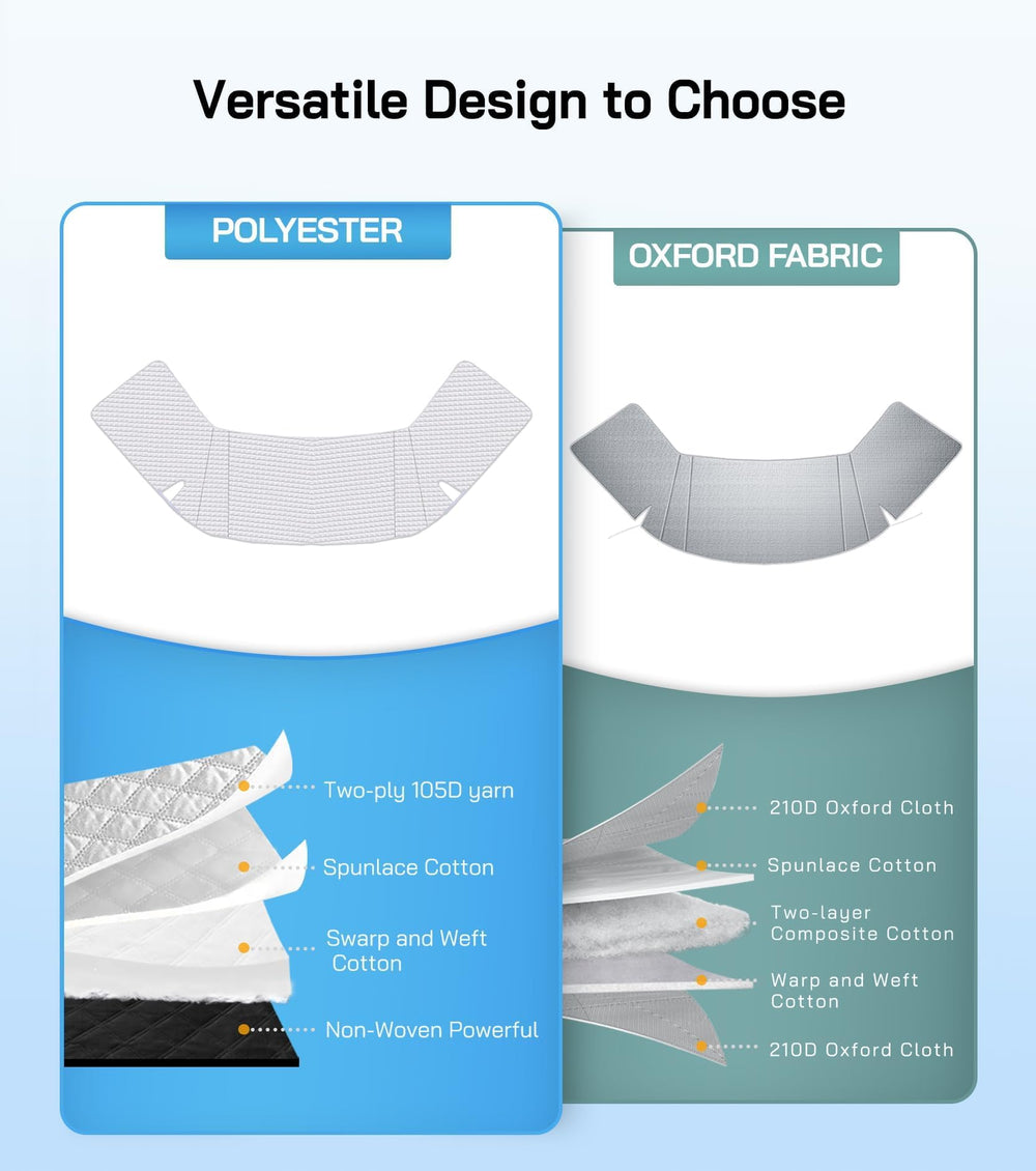 VANNCAMP windproof magnets secure edges to block gusts.