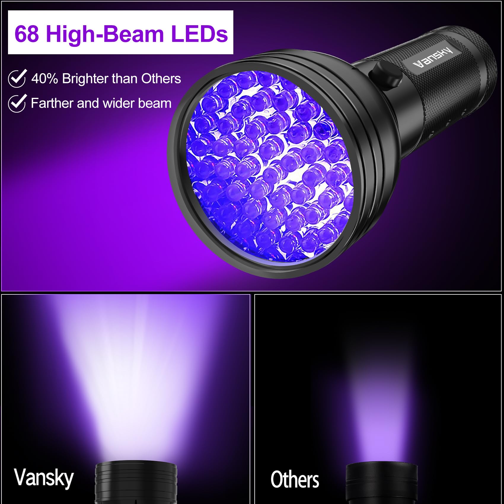 Vansky ultra-compact aluminum body offers durability and easy handling