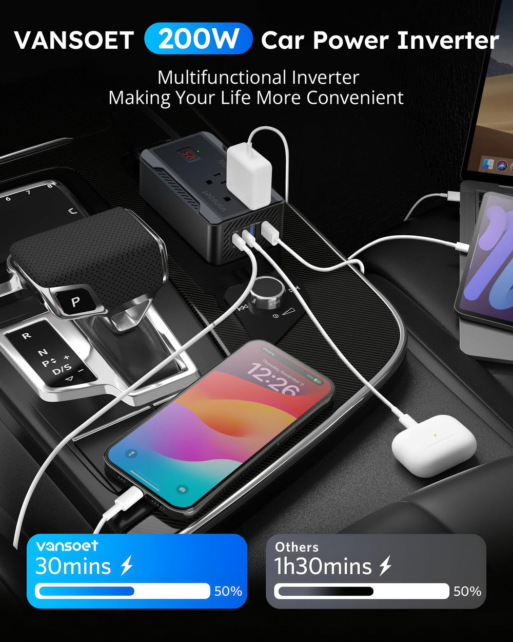 Vansoet AC outlets powering laptops and small appliances.