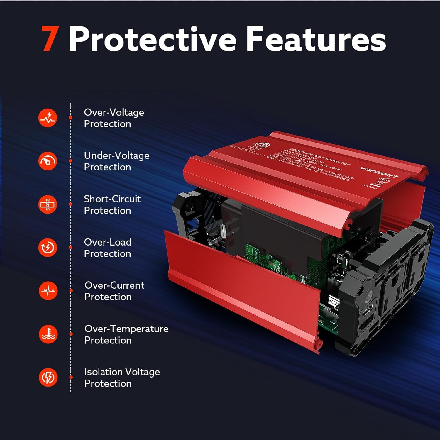 Vansoet 400W car inverter ports highlight USB-C PD30W and USB-A QC18W