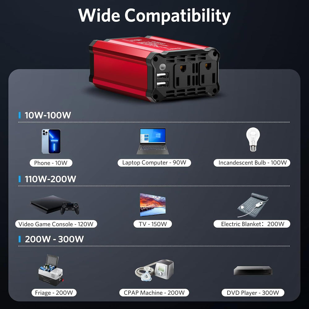 Vansoet warranty and support promise a confident purchase.