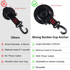 Vashly tarp clip with crocodile-tooth grip secures tarps firmly