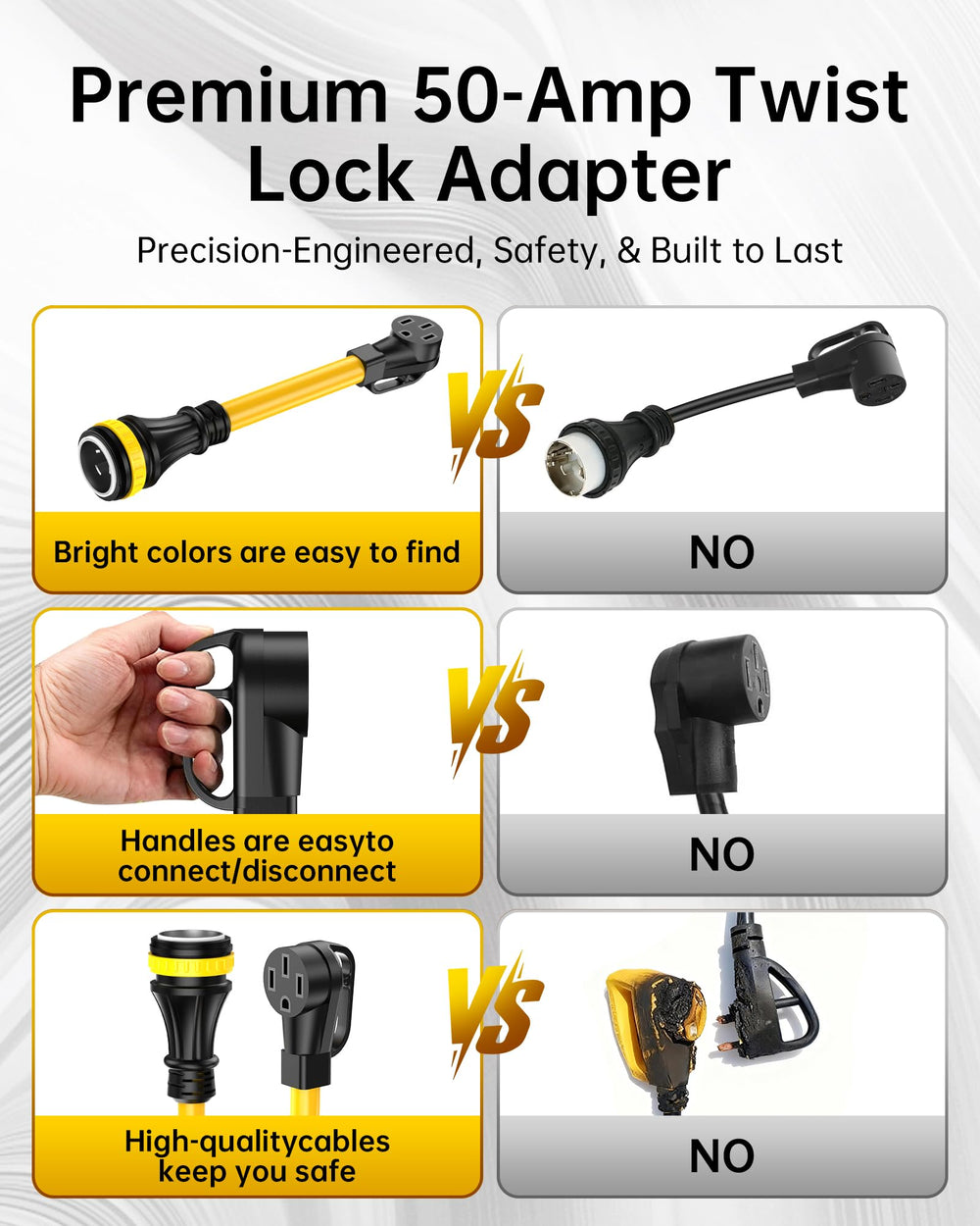 VASTHOME 21-inch cord length allows flexible placement.