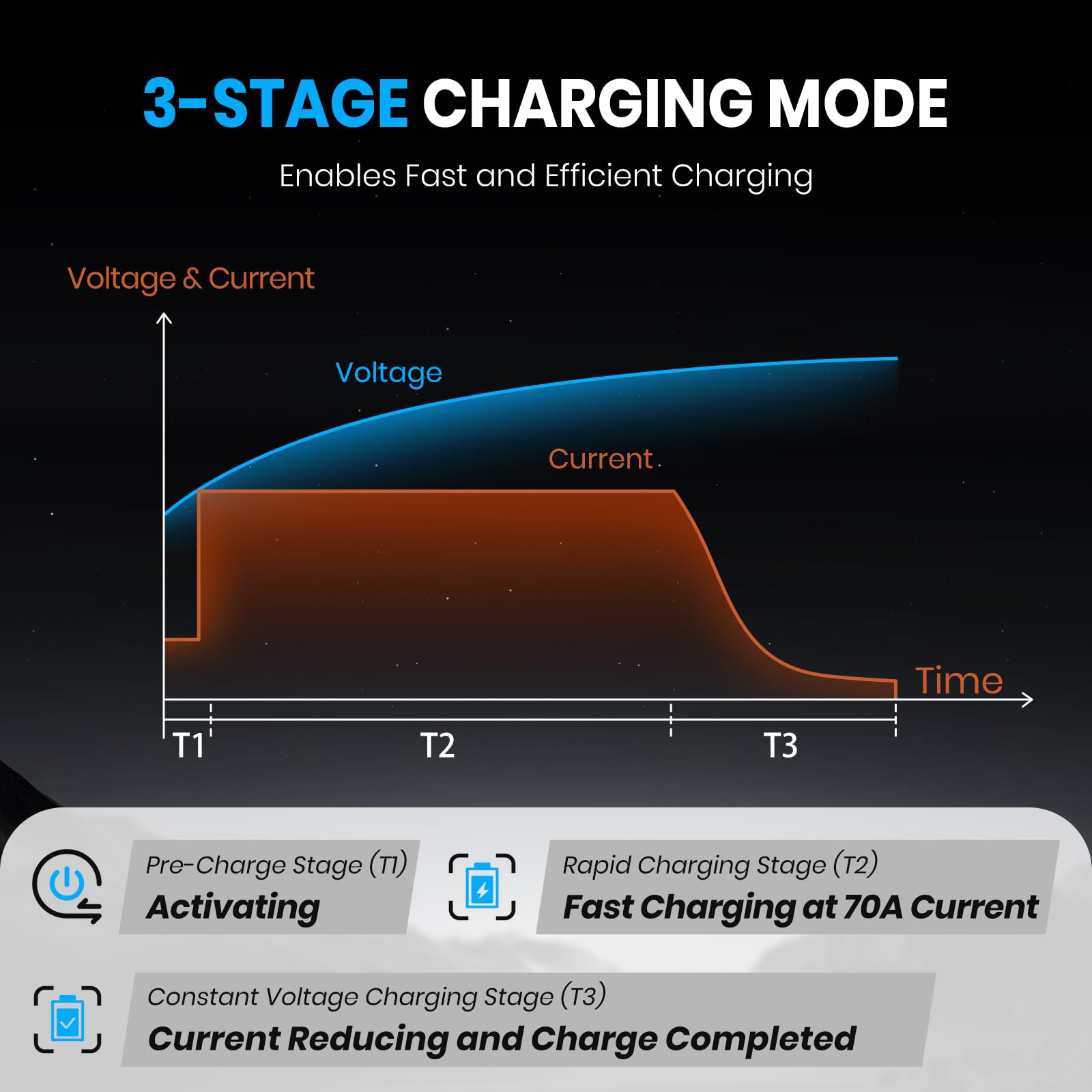 VATRER POWER compatibility with 12V LiFePO4 batteries shown