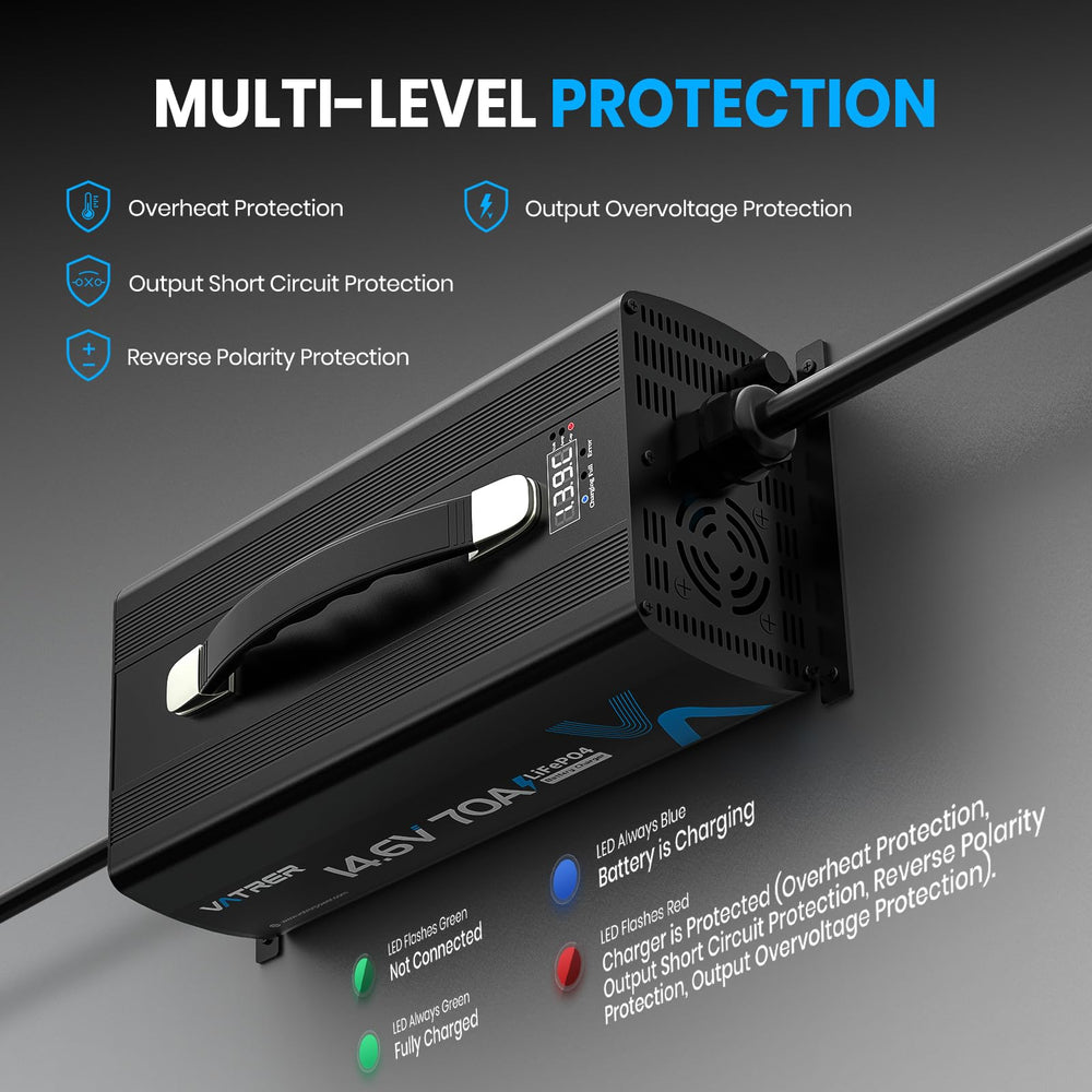 VATRER POWER 3-stage charging process explained in use