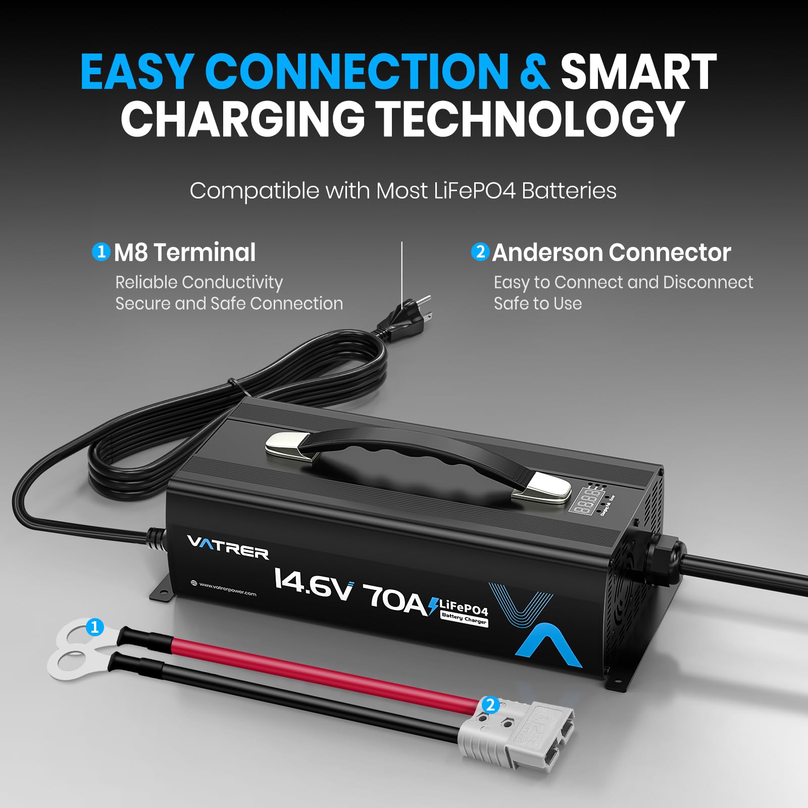 VATRER POWER LED indicators illustrate safe status for monitoring