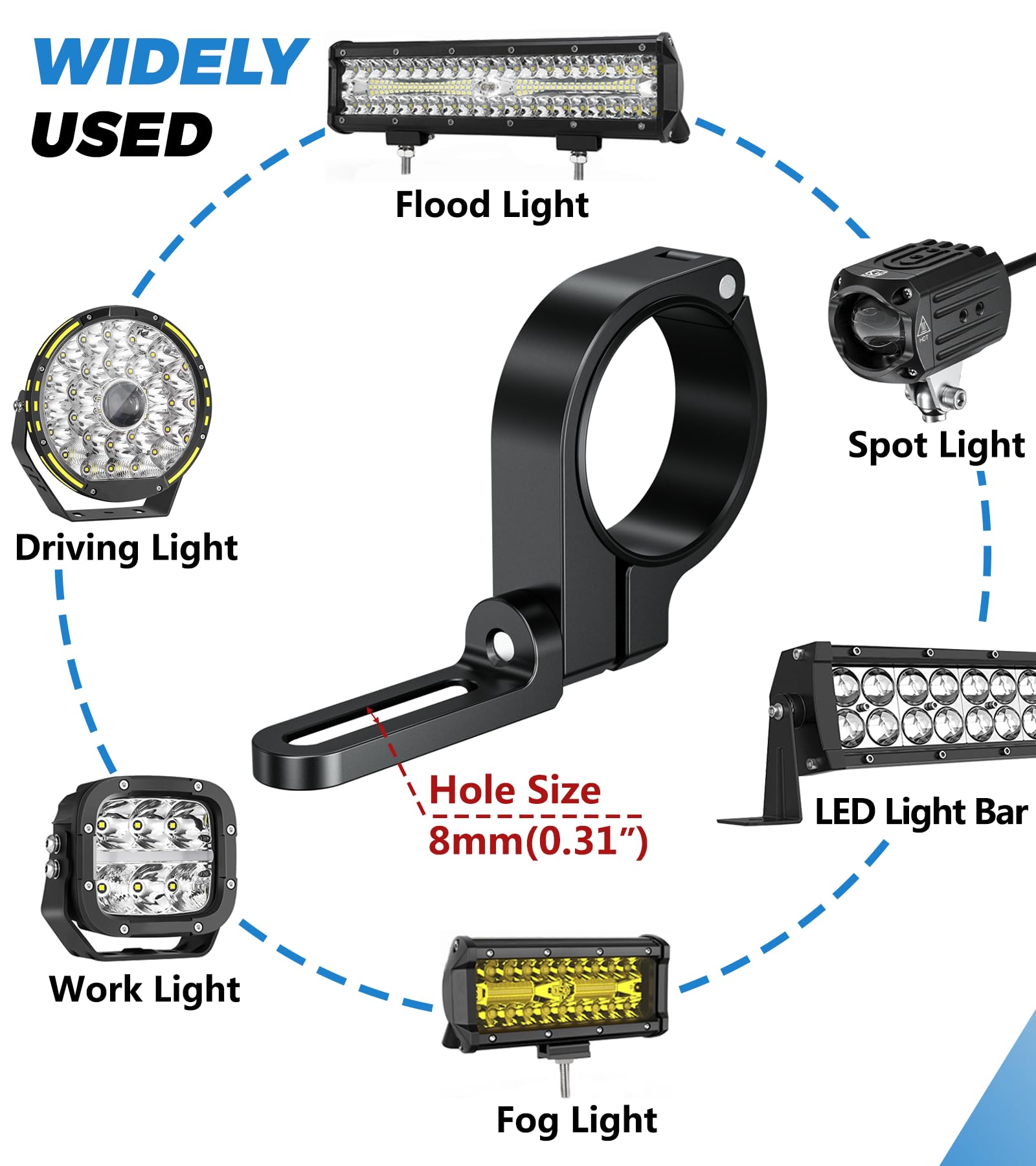 VAZESWIN universal compatibility supports 1.5-2.1 inch tubes