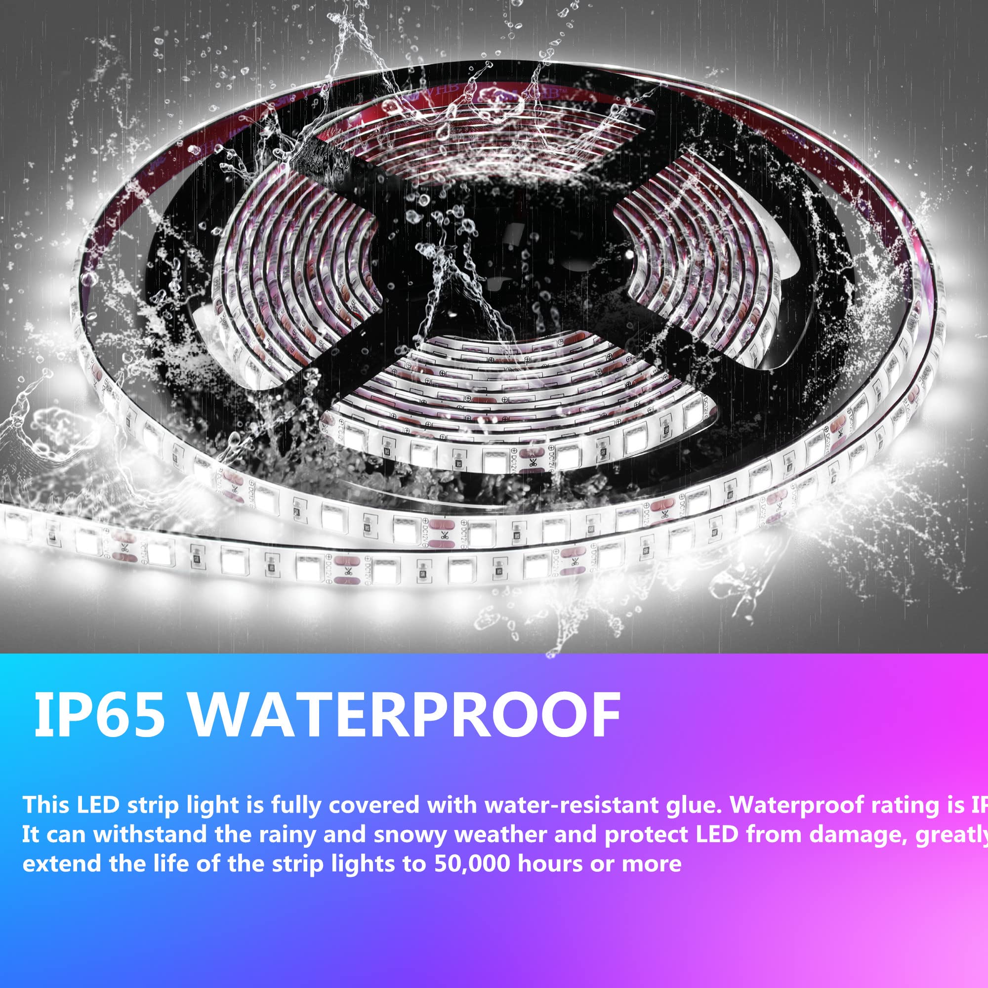 Vbakor RV Awning Lights IP65 waterproof design withstands rain and dust