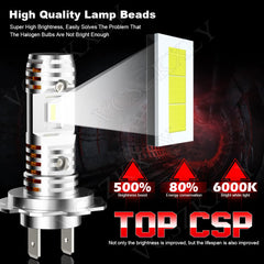 VCSZKXLY H7/H11 bulbs high-low beam glow improves night visibility on GSXR.
