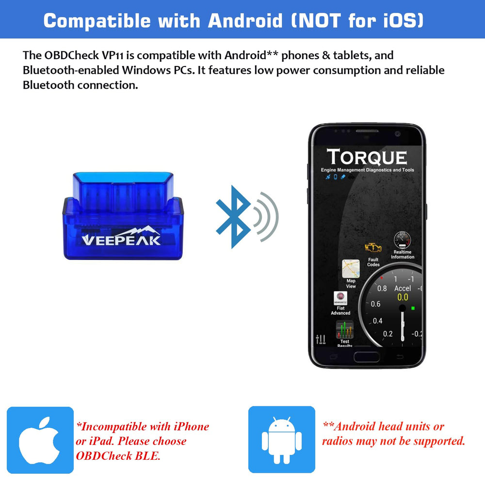 Android screen showing Veepeak app setup with Car Scanner OBD2 on phone.