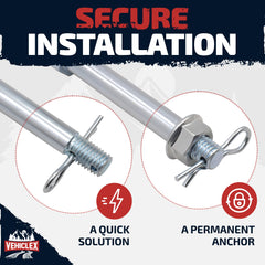 Vehiclex stake-pocket D-ring anchors fit 2x4 pockets for secure tie-downs