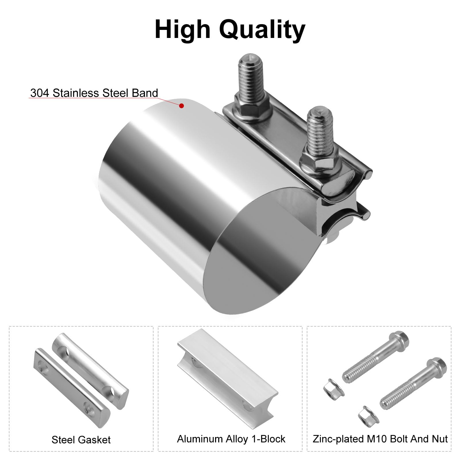 Gasket and I-block components for even pressure and seal