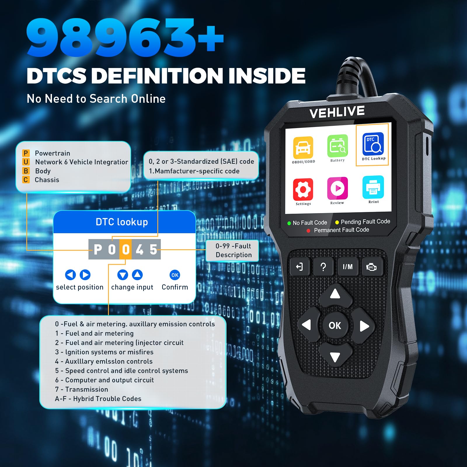 VEHLIVE V880 16-pin OBDII connector supports broad vehicle compatibility.