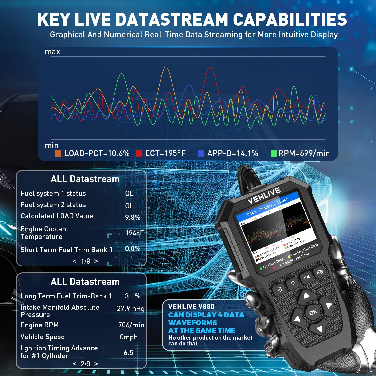 VEHLIVE V880 compact design fits in any toolbox.
