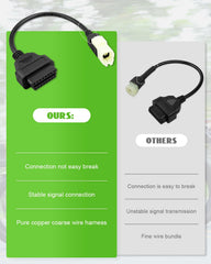 CAN bus and K-line compatibility expands tool options for VelvetunVillay users