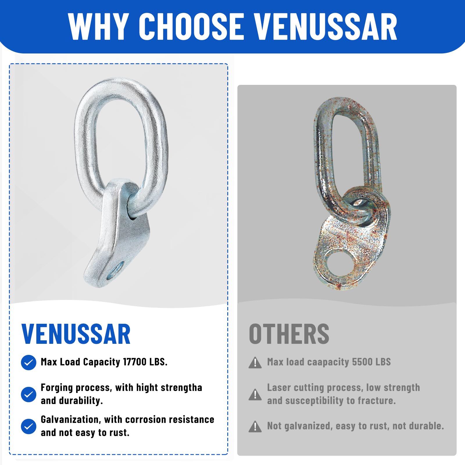Venussar 7100 pack of 4 brackets enabling balanced lifts.