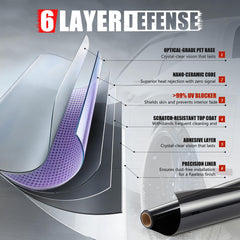 Vepagoo polyester tint material for durable, flexible coverage.