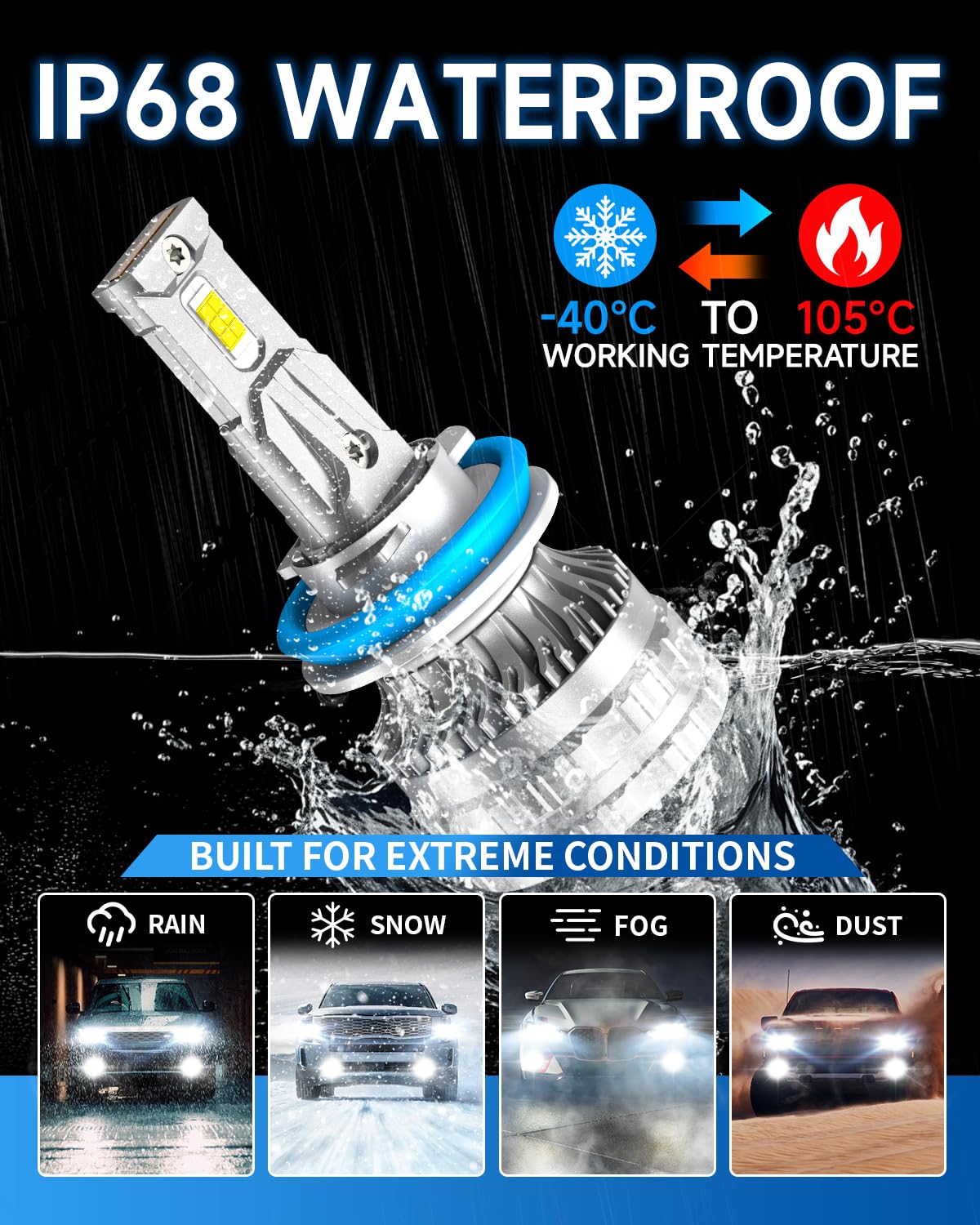 VESTNEXCL plug-and-play install in minutes without rewiring.