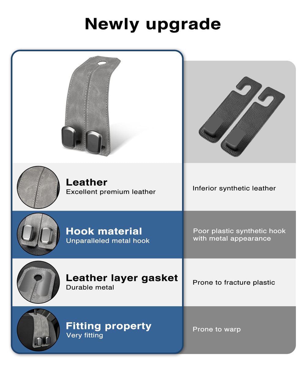 VETERBONE car seat back storage hook with anti-drop design.