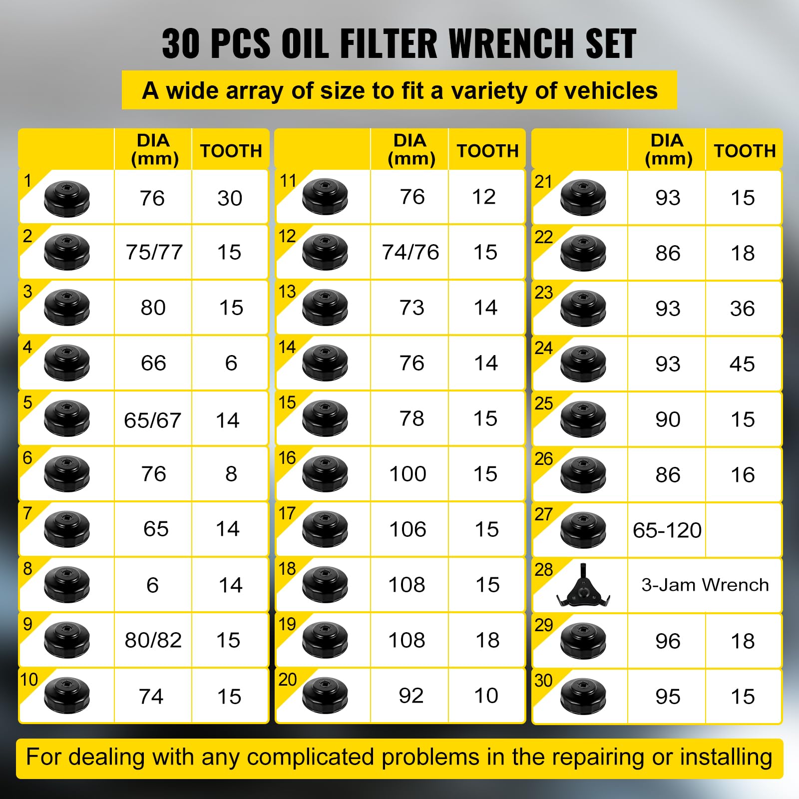 VEVOR 3-jam wrench design improves grip during stubborn filter removal.