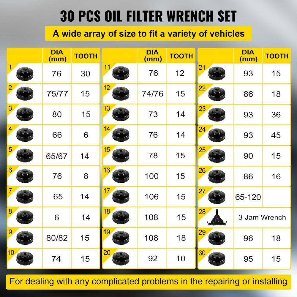 VEVOR 3-jam wrench design improves grip during stubborn filter removal.