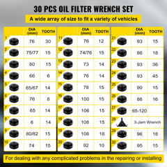 VEVOR 3-jam wrench design improves grip during stubborn filter removal.