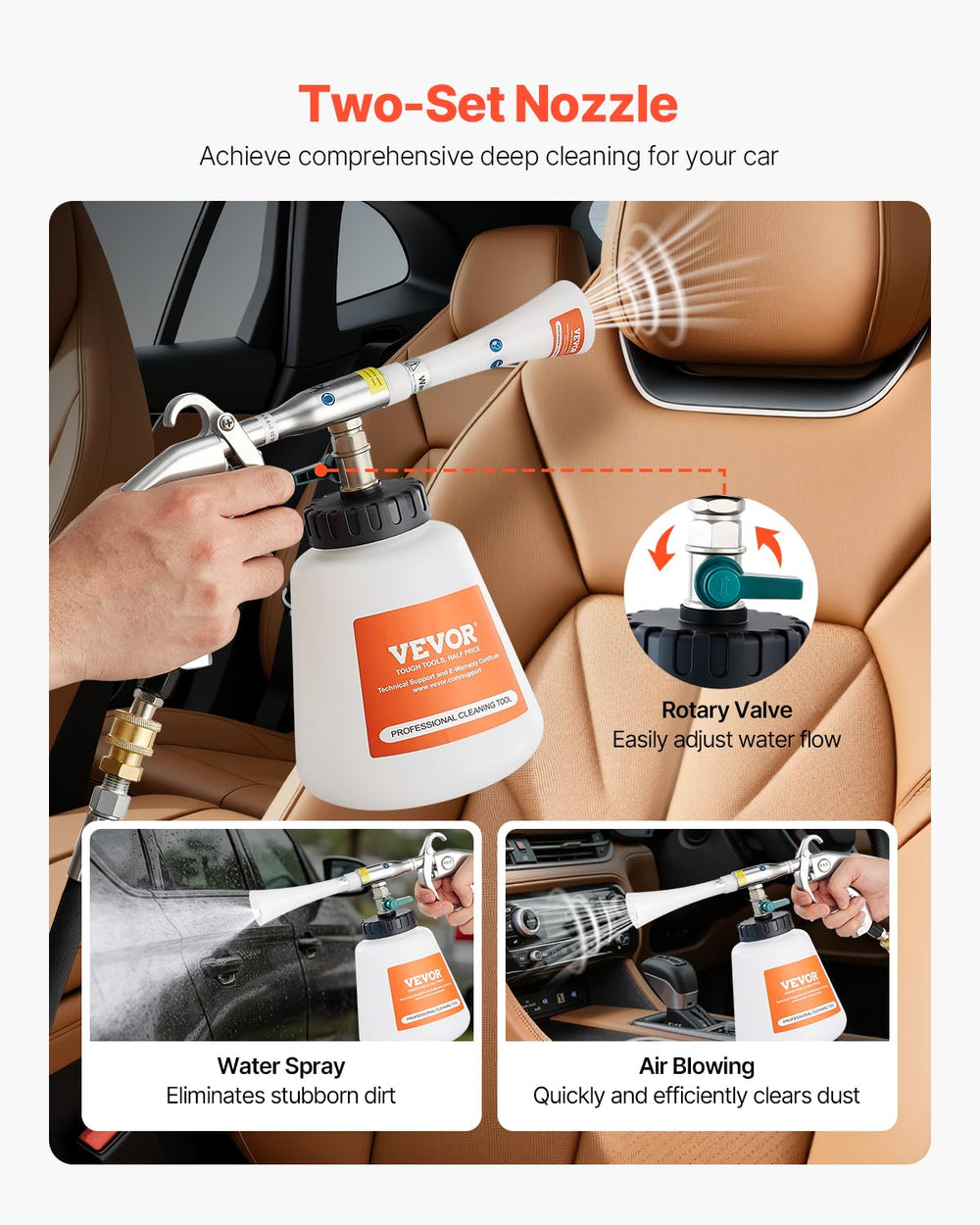 VEVOR 360° rotating nozzle enabling thorough cleaning around curves.