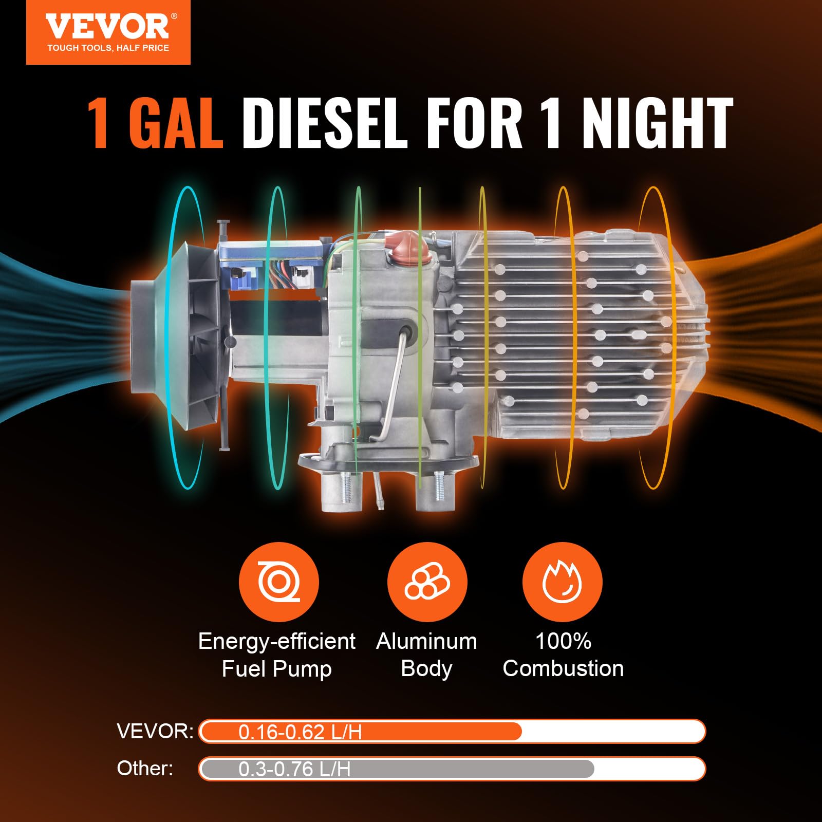VEVOR diesel heater side panel showcases rugged aluminum design for outdoor use.