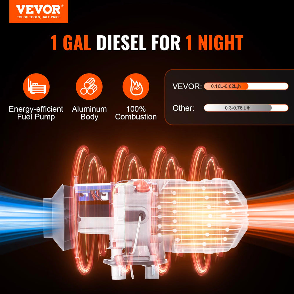 VEVOR 8KW diesel heater in cabin offers fast warmth during cold drives.
