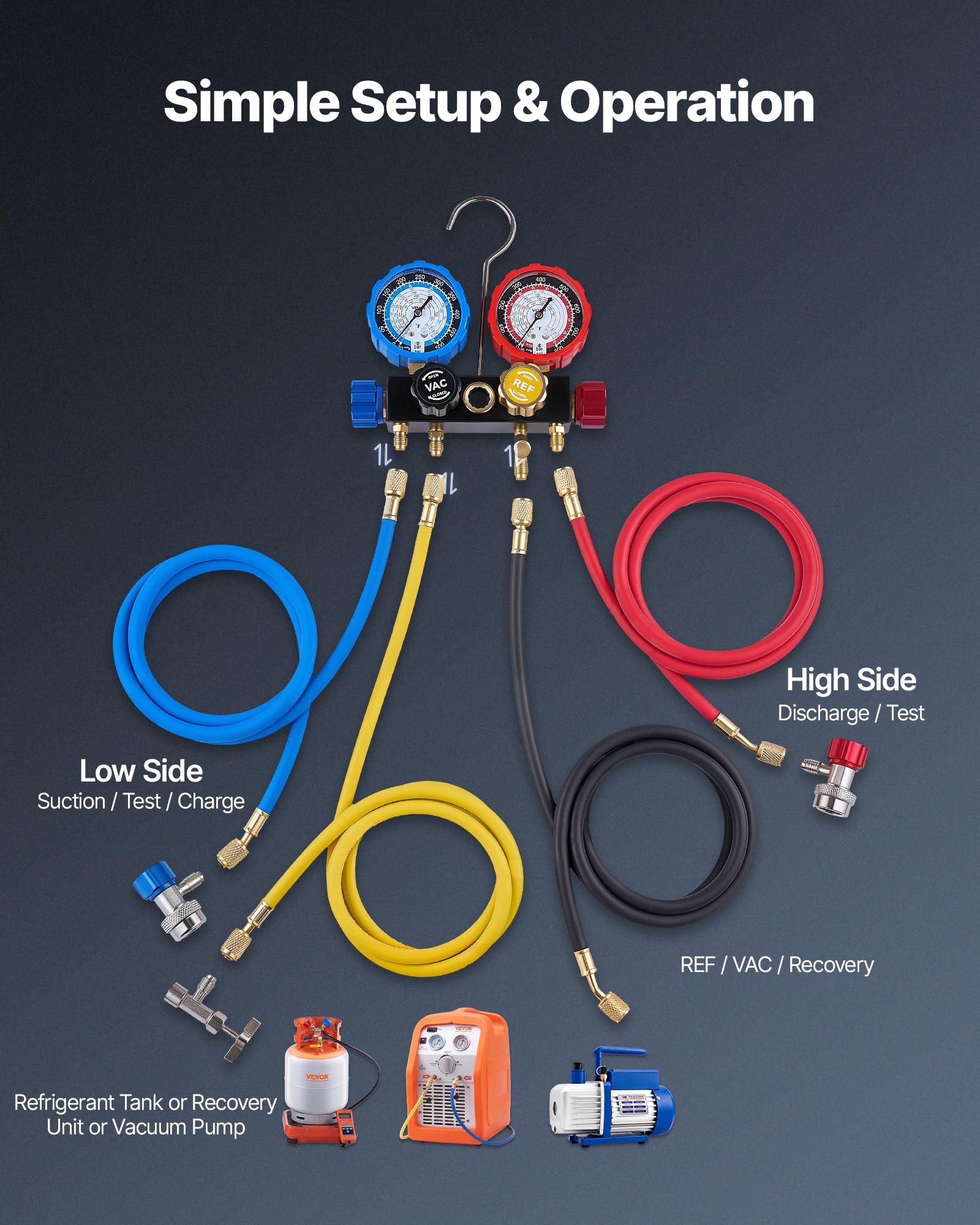 VEVOR AC manifold gauge set brass connectors improve seal integrity.