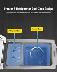 VEVOR CF55 LED display panel enables quick temperature checks on the go.