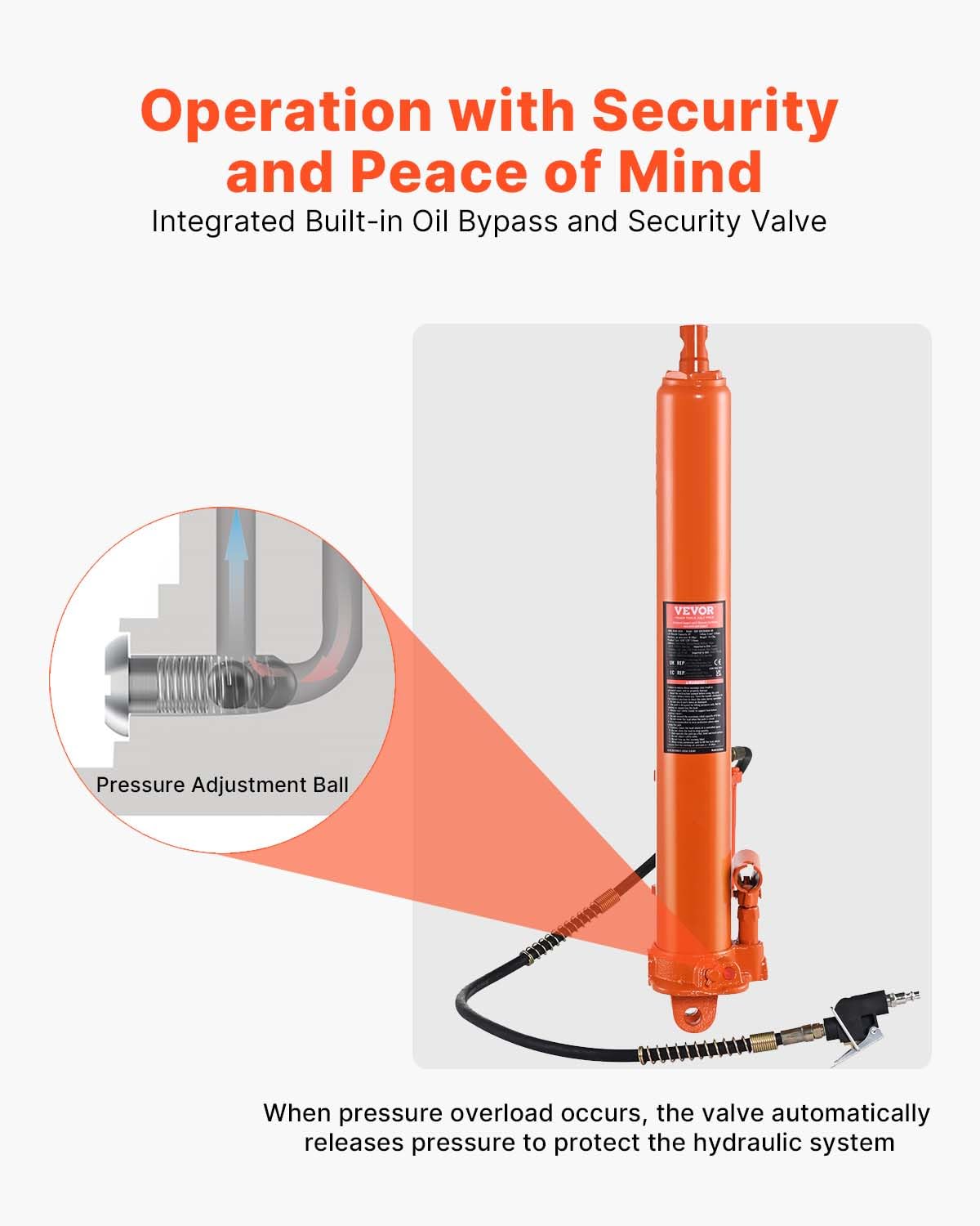 VEVOR chrome-treated pump core reduces wear and extends life