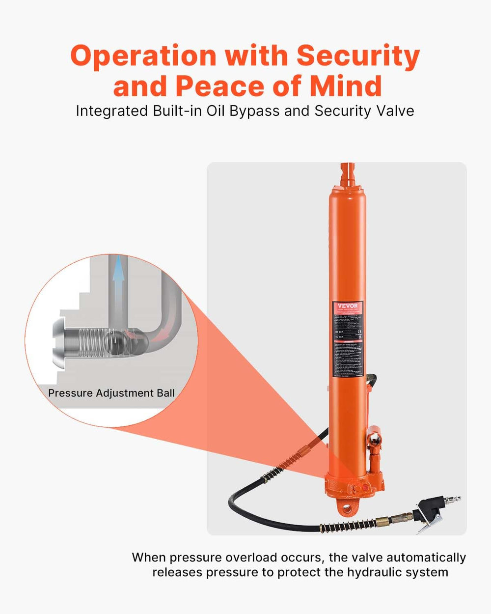 VEVOR chrome-treated pump core reduces wear and extends life