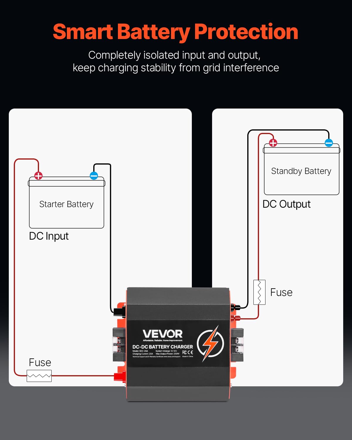 VEVOR compact aluminum body side profile highlighting durable construction
