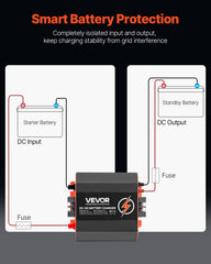 VEVOR compact aluminum body side profile highlighting durable construction