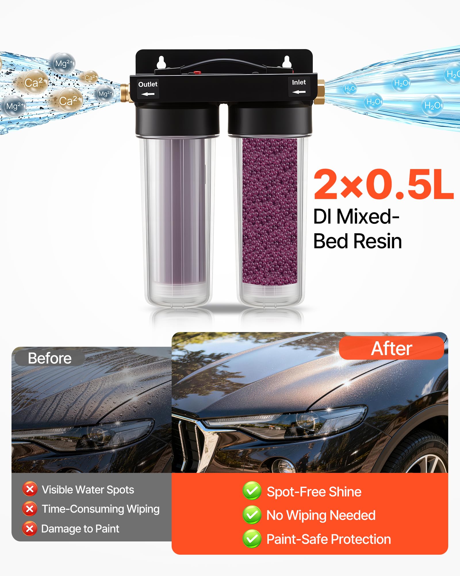 VEVOR color-changing resin indicator shows resin status