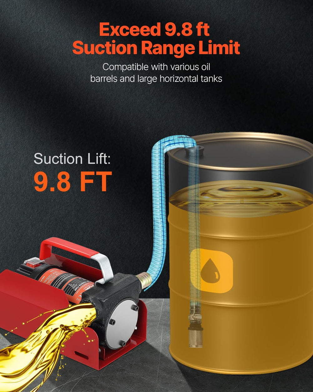 13 ft discharge hose connected for efficient fuel transfer with VEVOR