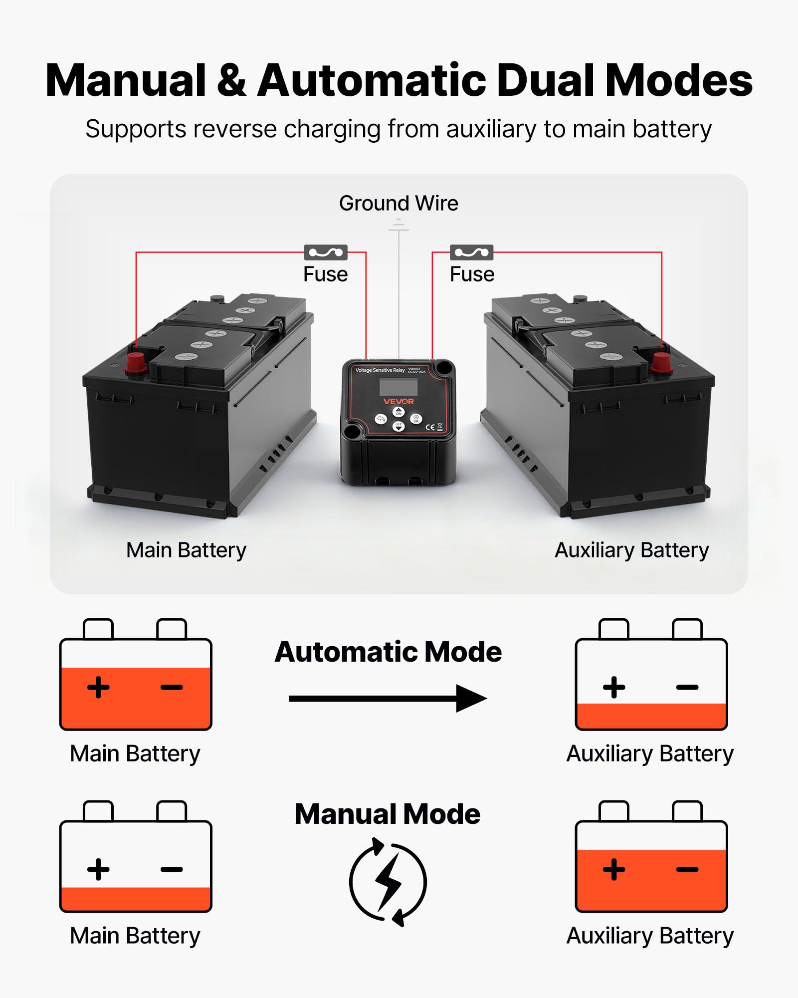 VEVOR dual battery isolator delay function reduces unnecessary switching for longer life.